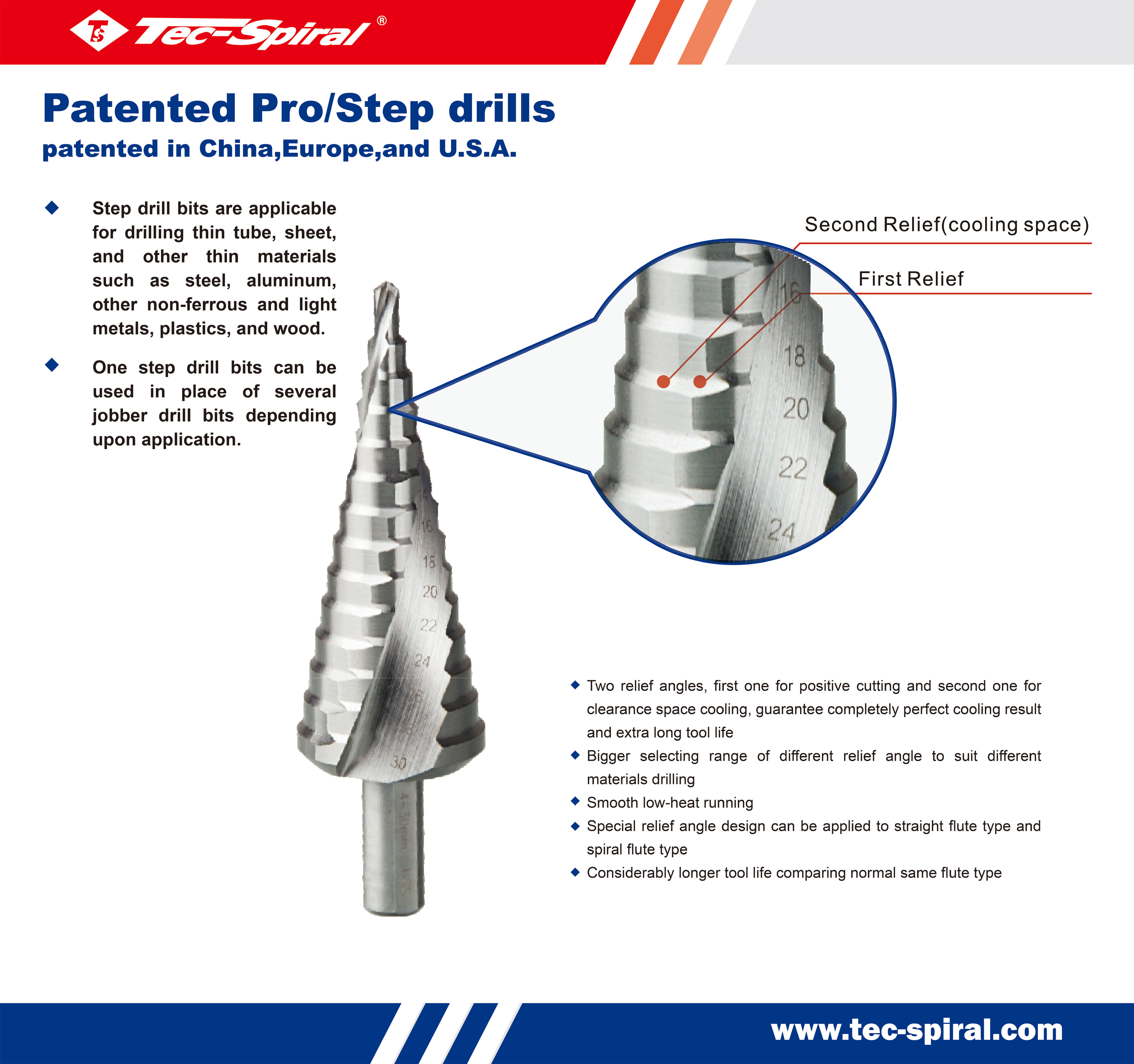 Leaflet: Patent Pro.Step Drill